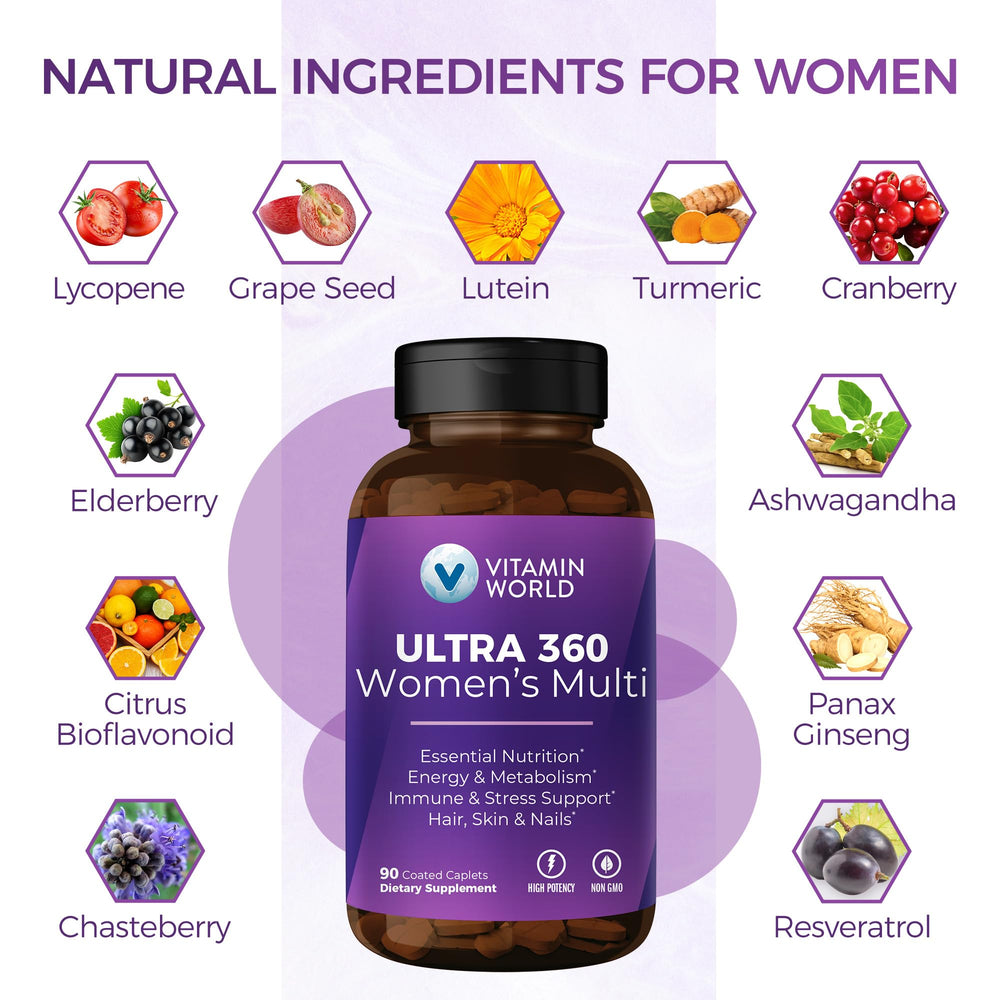 Turmeric included for immune support and inflammatory response