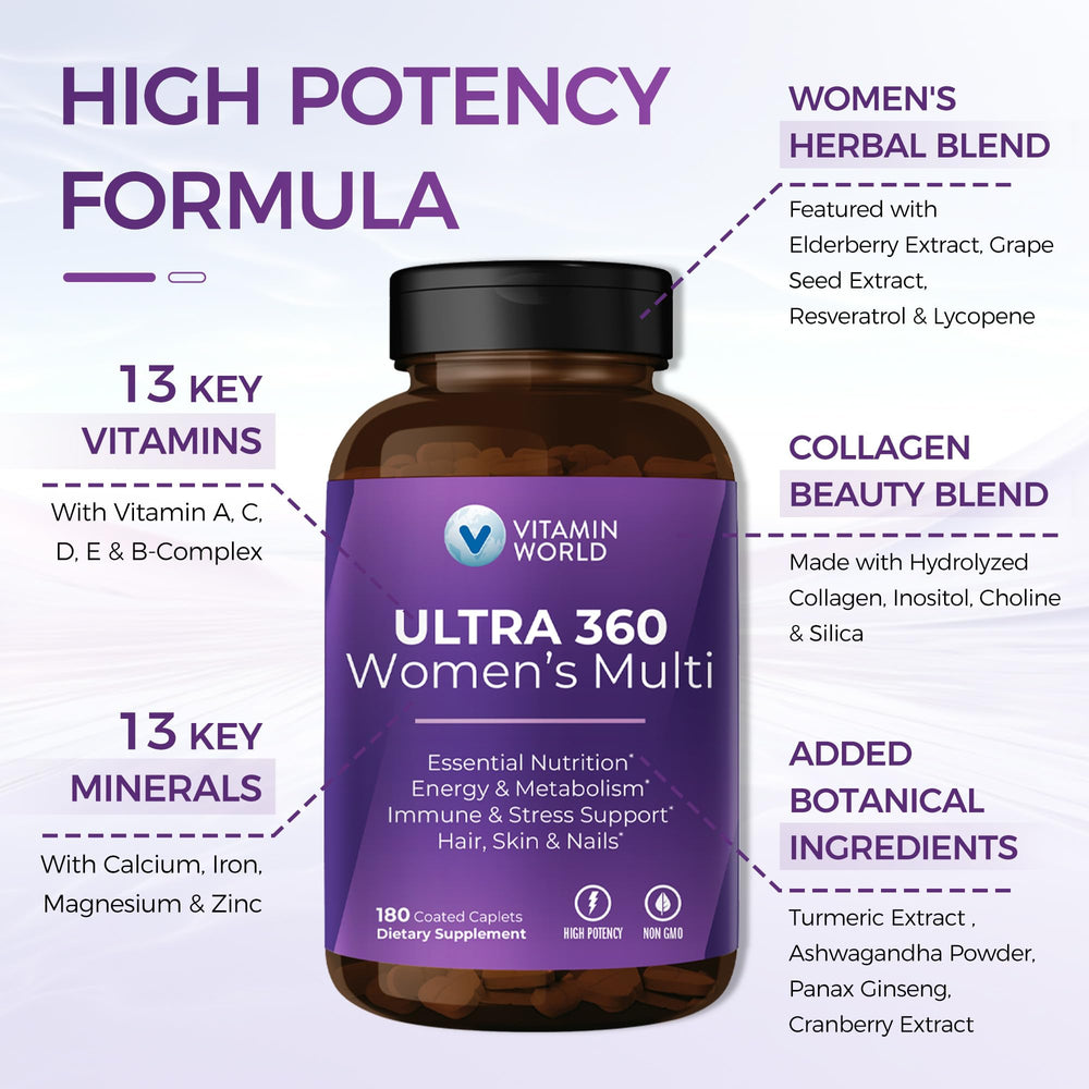 Herbal blend including Elderberry, Grape Seed and Turmeric