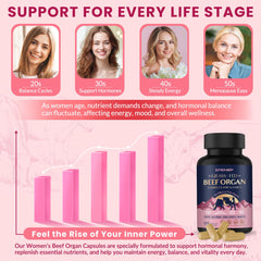 Vitamins and folate with Vitamin C panel for the supplement