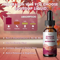 Vitamins B6, C and zinc illustration