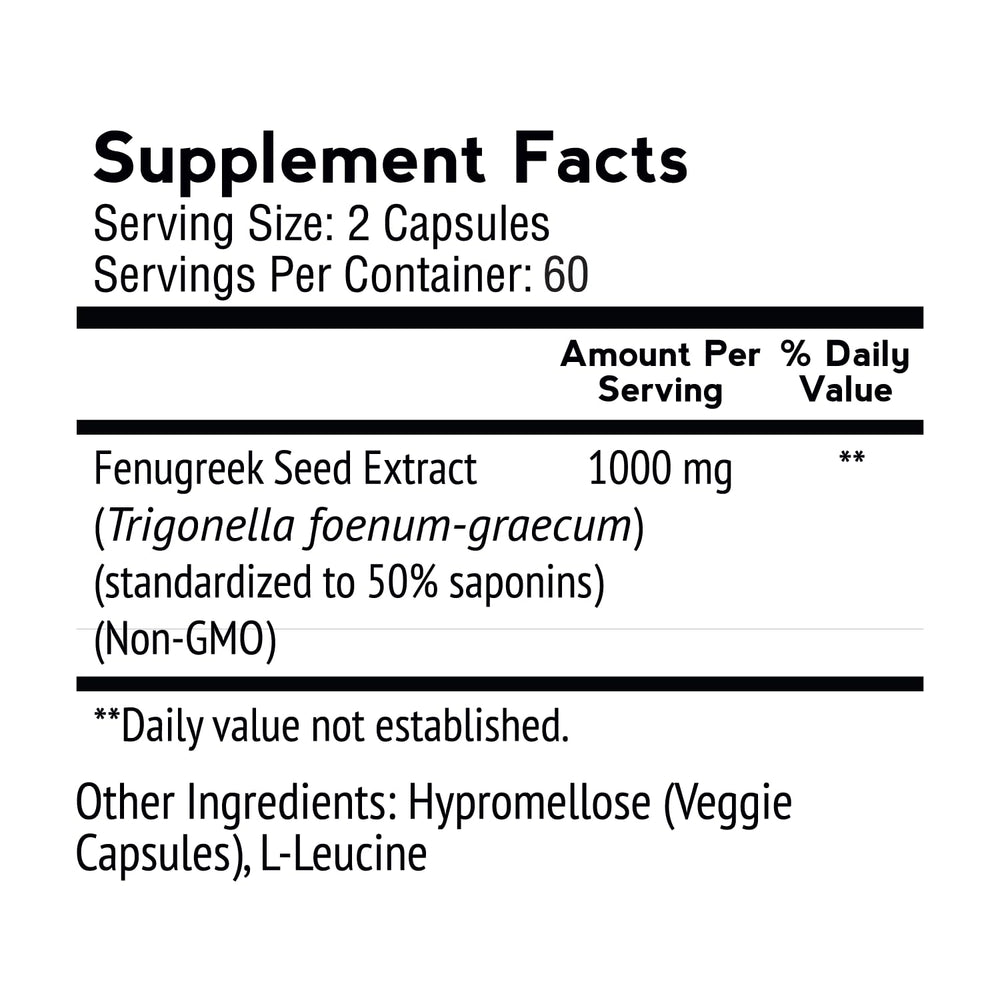 VitaMonk FenuTrax capsules close-up highlighting 50% saponins potency.