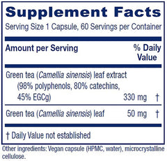 Close-up of green tea polyphenols capsule