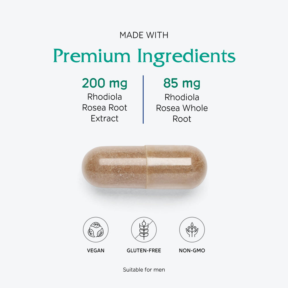 Graphic showing rosavins 3% and salidroside 1% in Rhodiola extract