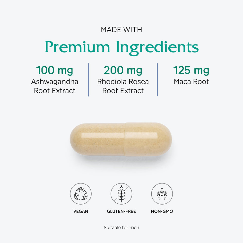 Adaptogenic herbs: Eleutherococcus, American ginseng, Rhodiola, Ashwagandha