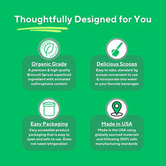 Graphic illustrating brain health and immune support benefits