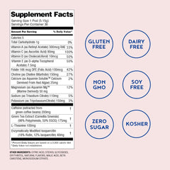 Nutritional ingredients for Vitapod Energy+ Orange Zest