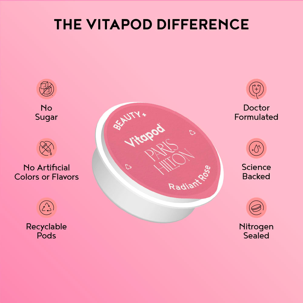 Antioxidants and plant nutrients in Radiant Rose