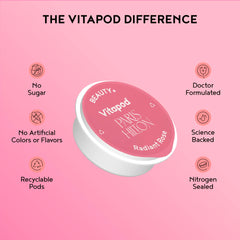 Antioxidants and plant nutrients in Radiant Rose