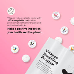 Eco-friendly recyclable pod packaging