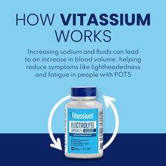 Vitassium flip-top bottle packaging for easy on-the-go use.