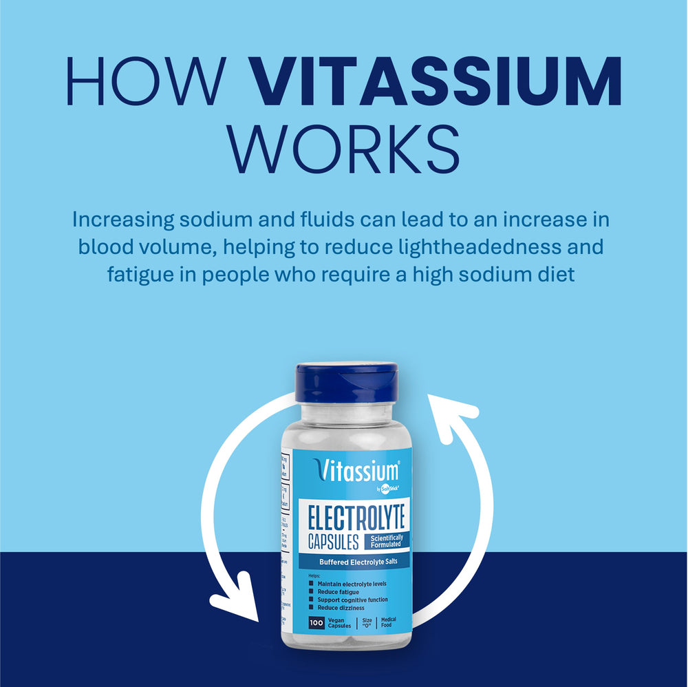 Close-up of Vitassium Electrolyte Capsules (size 0)