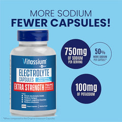 Close-up of Vitassium electrolyte capsules size 00