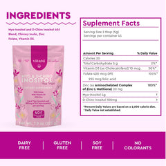Graphic showing two scoops per day after meals with water