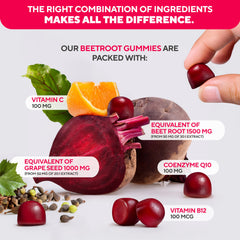 VitaUp Beet Root Gummies bottle back with supplement facts