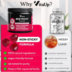 Vitamin C and B12 icons