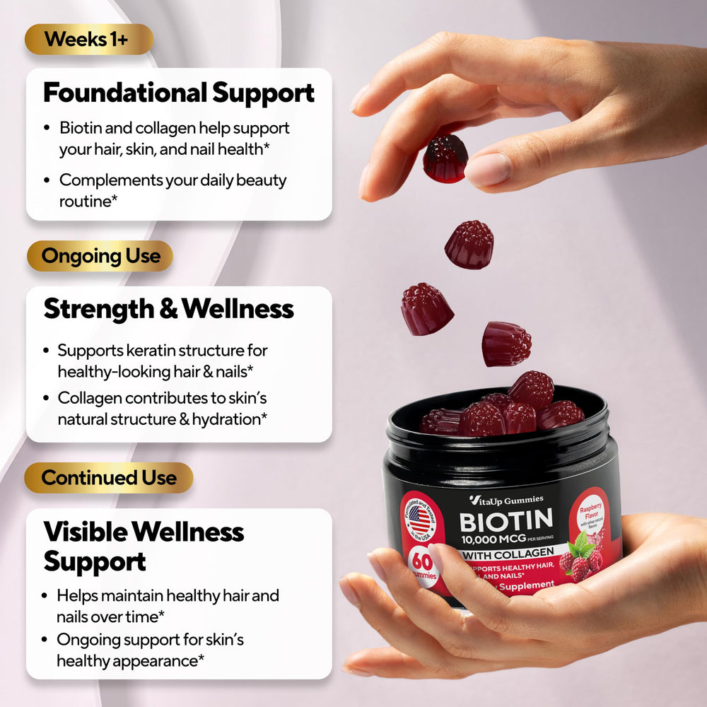 GMP certified VitaUp Biotin Gummies production facility