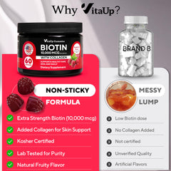 Kosher certified VitaUp Biotin Gummies package