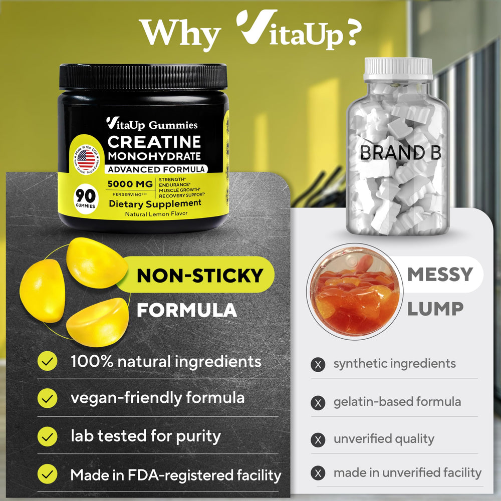 Ingredients list for VitaUp Creatine Monohydrate Gummies