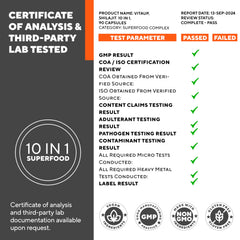 GMP-certified label and third-party testing icon