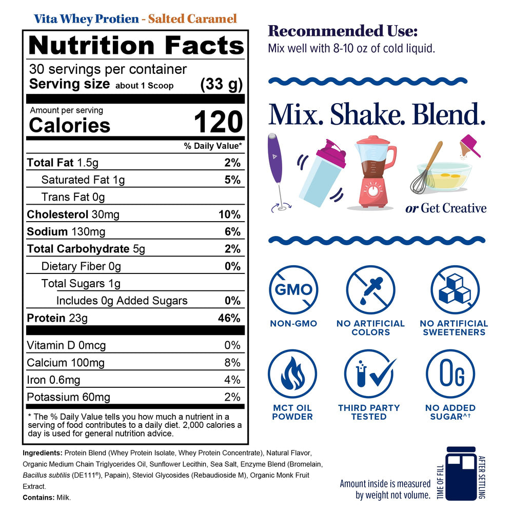 Vitauthority Whey Protein Women nutrition facts label communicates protein quality and serving size.