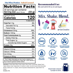 Vitauthority Whey Protein Women nutrition facts label communicates protein quality and serving size.