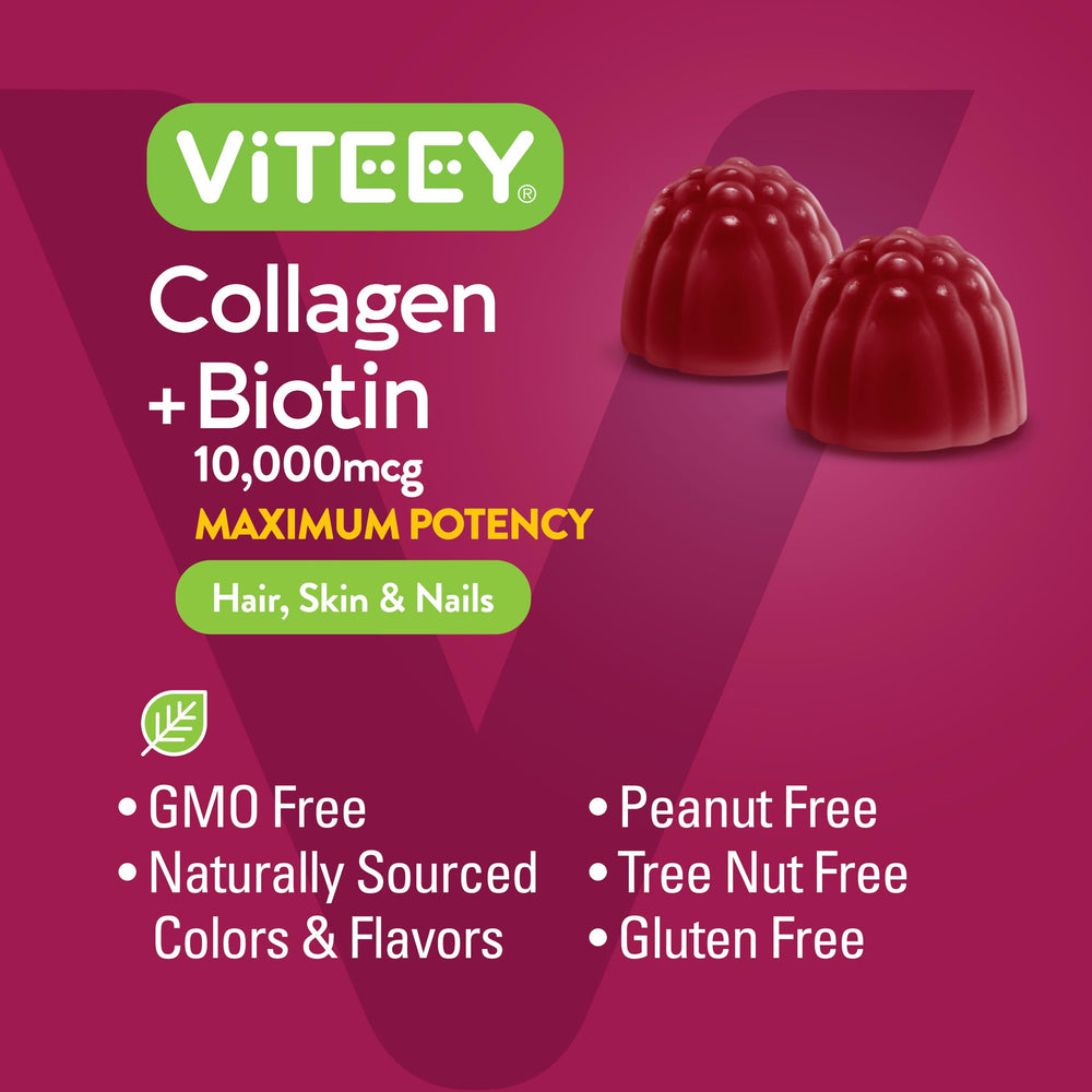 60-count bottle of Viteey Collagen Gummies