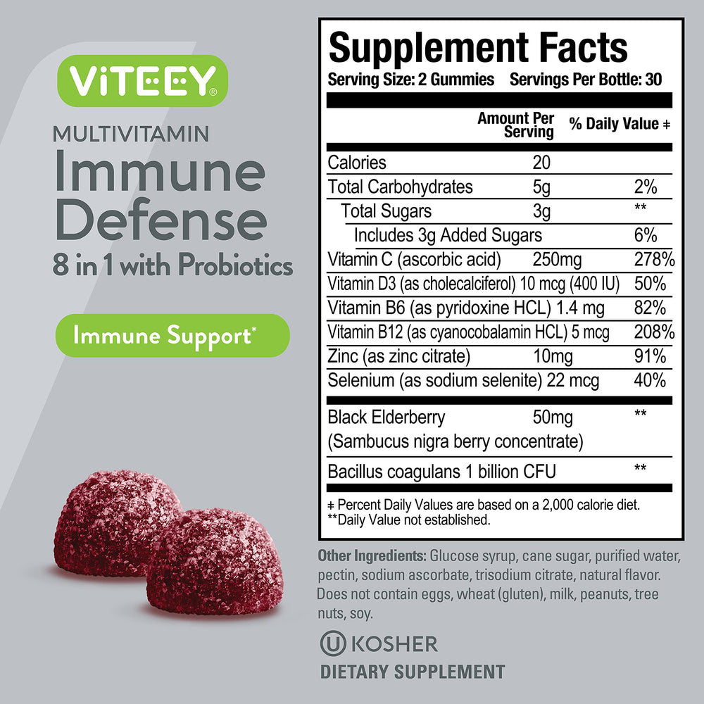 Probiotic Bacillus coagulans included in Viteey gummies