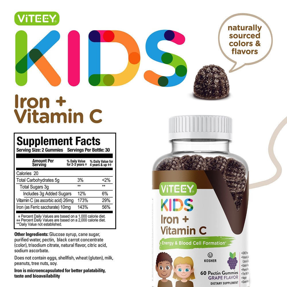 Nutrition facts for Viteey Iron Gummies for Kids