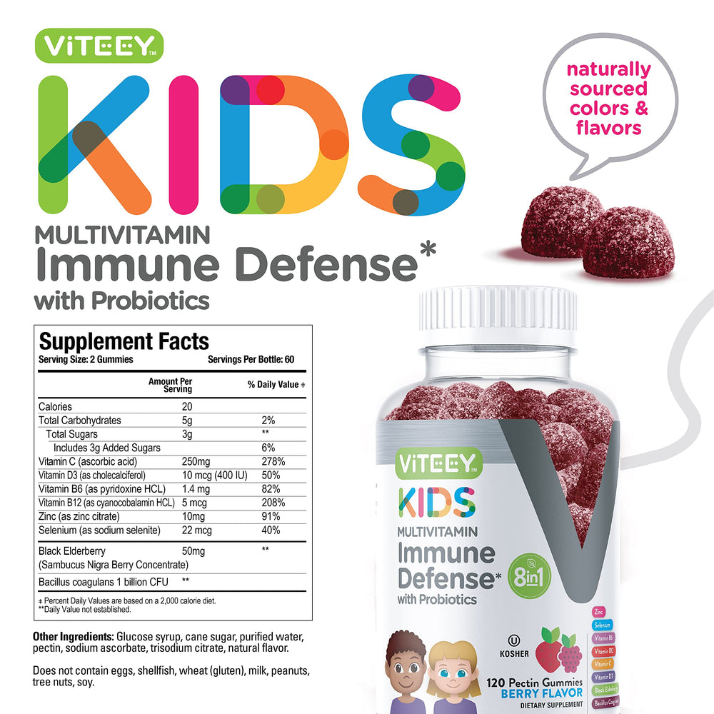 Ingredients for Viteey 8-in-1 immune defense gummies