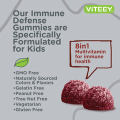 Nutrition facts panel for Viteey Kids gummies