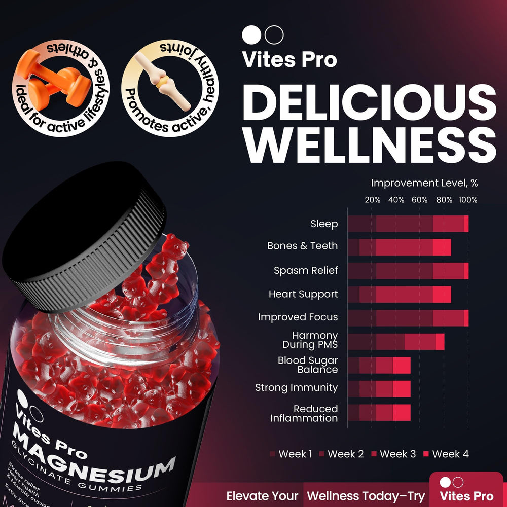 Ingredients panel showing magnesium glycinate and other components