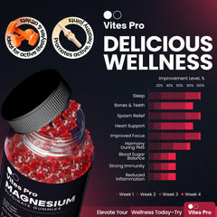 Ingredients panel showing magnesium glycinate and other components