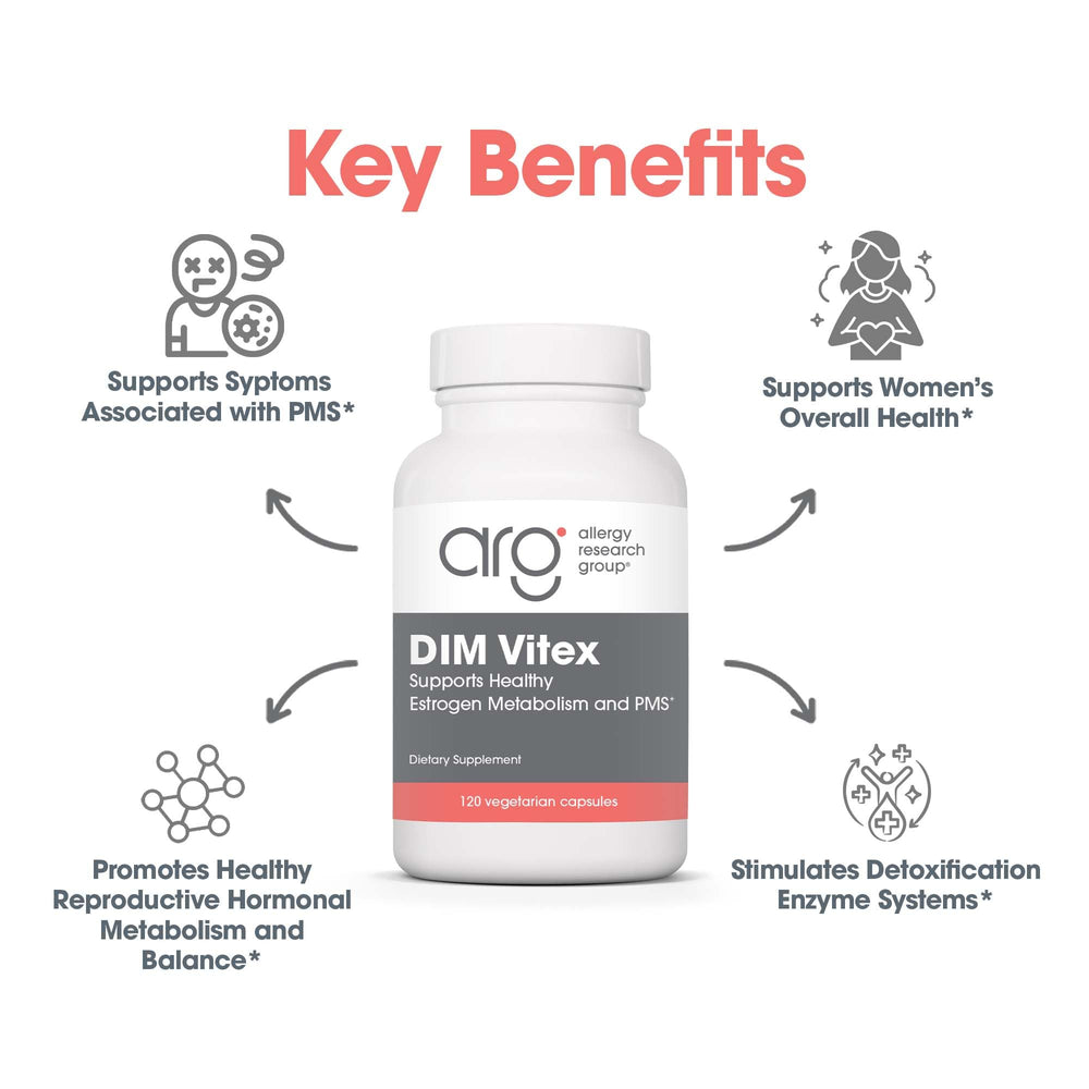 DIM, Vitex berry extract and minerals ingredients