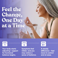 Vitex Chaste Tree Berry extract in the formula