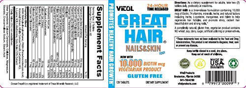 Packaging and product box of Vitol Great Hair Time Released Biotin 10,000 mcg