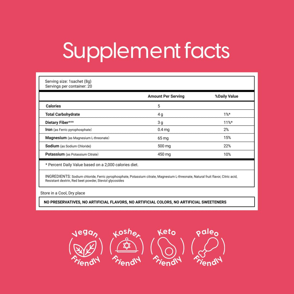 Vivalyte Green Apple flavor electrolyte powder packets