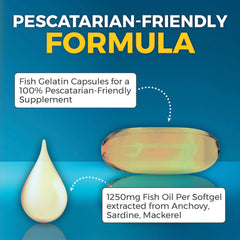Viva Naturals omega3 purified fish oil symbol highlighting reduced contaminants.