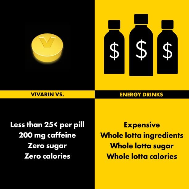 Busy professional using Vivarin for focus