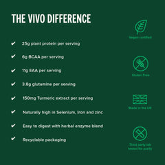 Nutrition facts label for Vivo Life Perform Plant Protein Powder vanilla