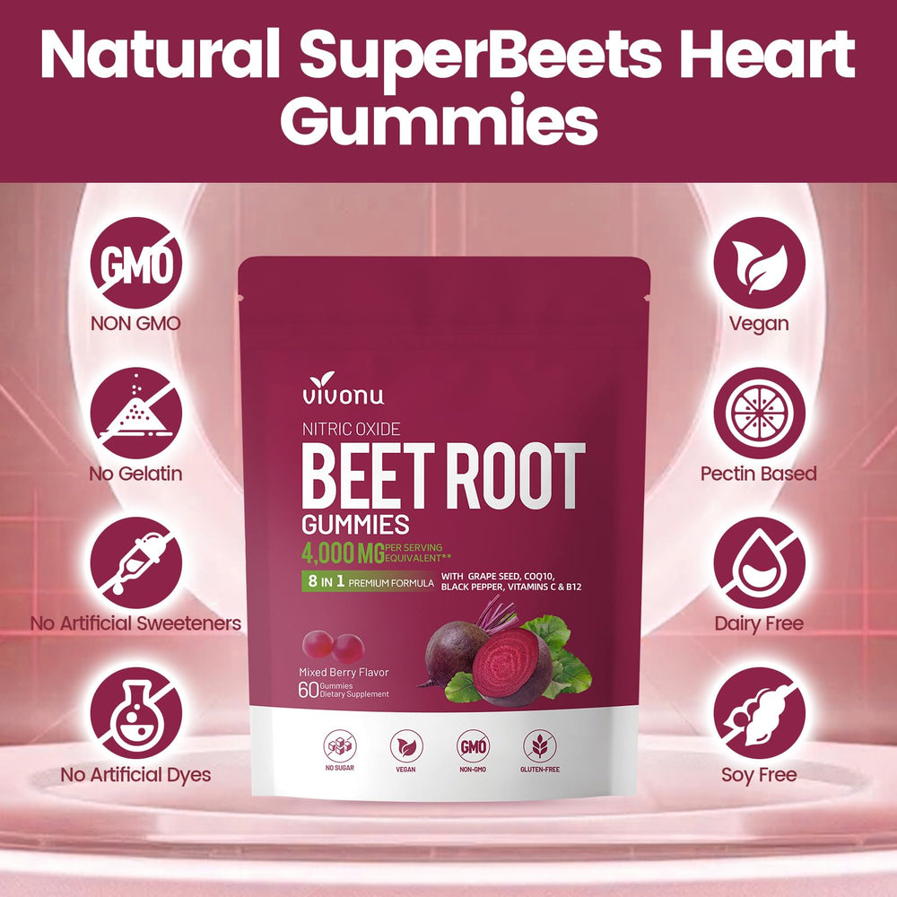 Graphic illustrating the 8-in-1 ingredients in VivoNu Beet Root Gummies