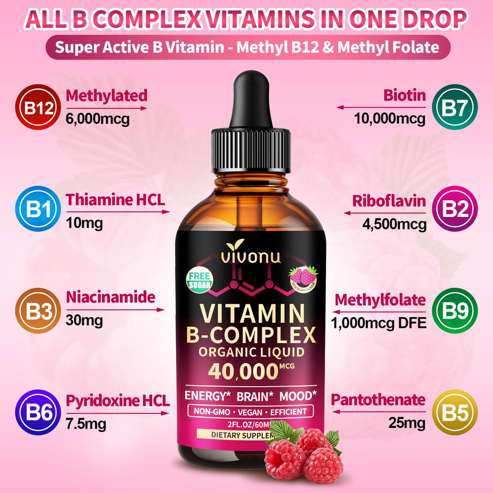 Close-up of VivoNu label listing methylcobalamin, methylfolate and CoQ10 for transparency