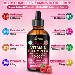 Close-up of VivoNu label listing methylcobalamin, methylfolate and CoQ10 for transparency
