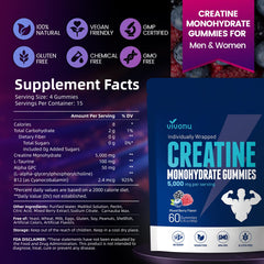 Nutrition facts panel for VivoNu Creatine Gummies