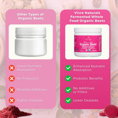 Vivre Naturals beet powder poured in glass shows easy mix into shakes