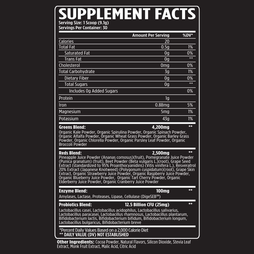 Greens + Reds ingredients collage
