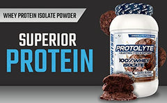 VMI Sports ProtoLyte whey isolate mineral panel highlights chelated minerals
