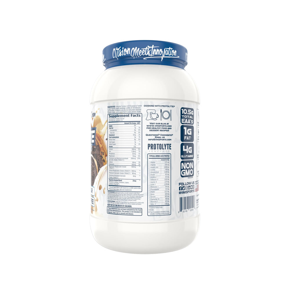 ProtoLyte mixing glass showing ready-to-mix protein shake.