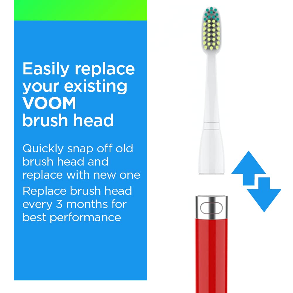 One-year supply image for Voom Sonic Go 1 replacement heads (4-pack)