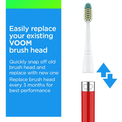 One-year supply image for Voom Sonic Go 1 replacement heads (4-pack)
