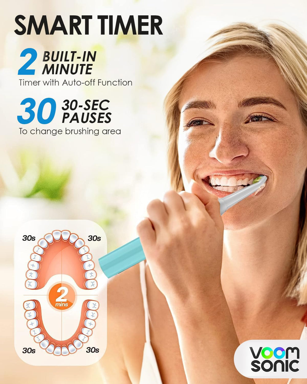 Dentist recommended badge on Voom Sonic Go 1 Series